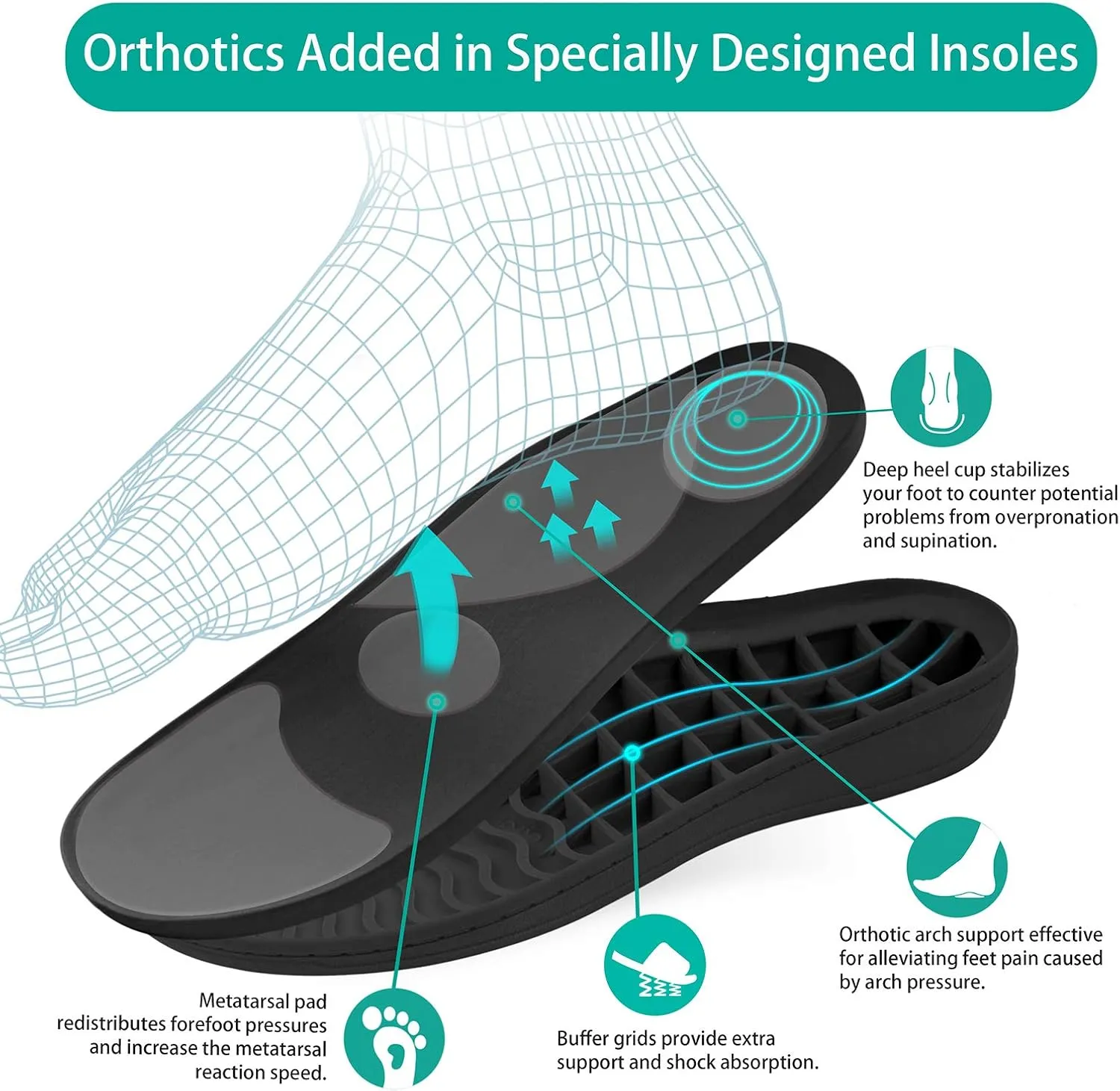 Women's Fuzzy Orthotic Arch Support Slippers Orthopedic Plantar Fasciitis Furry House Slide Slippers