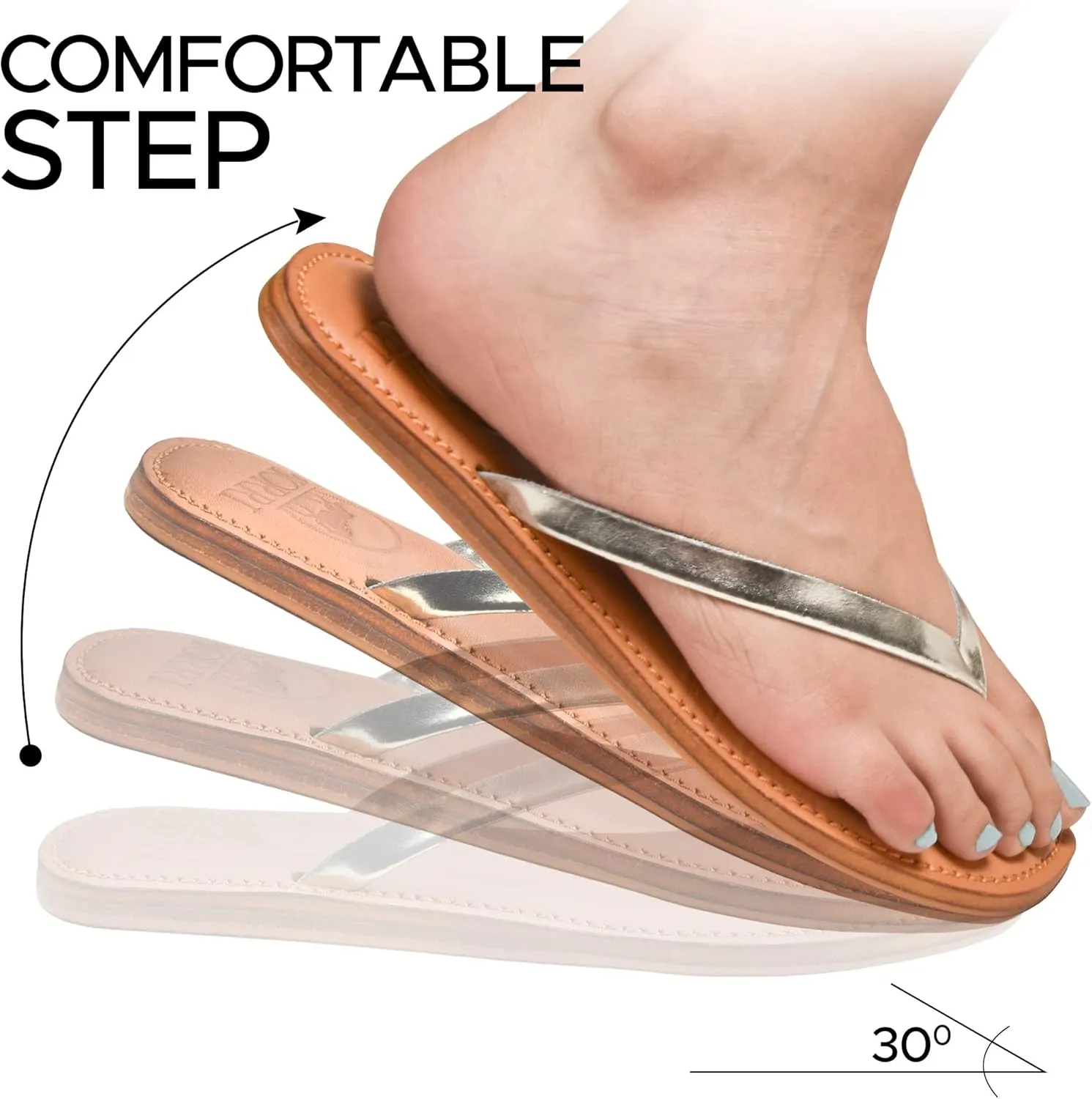 Women's Handmade Genuine Leather Summer Casual Comfort Flat Slide Sandals