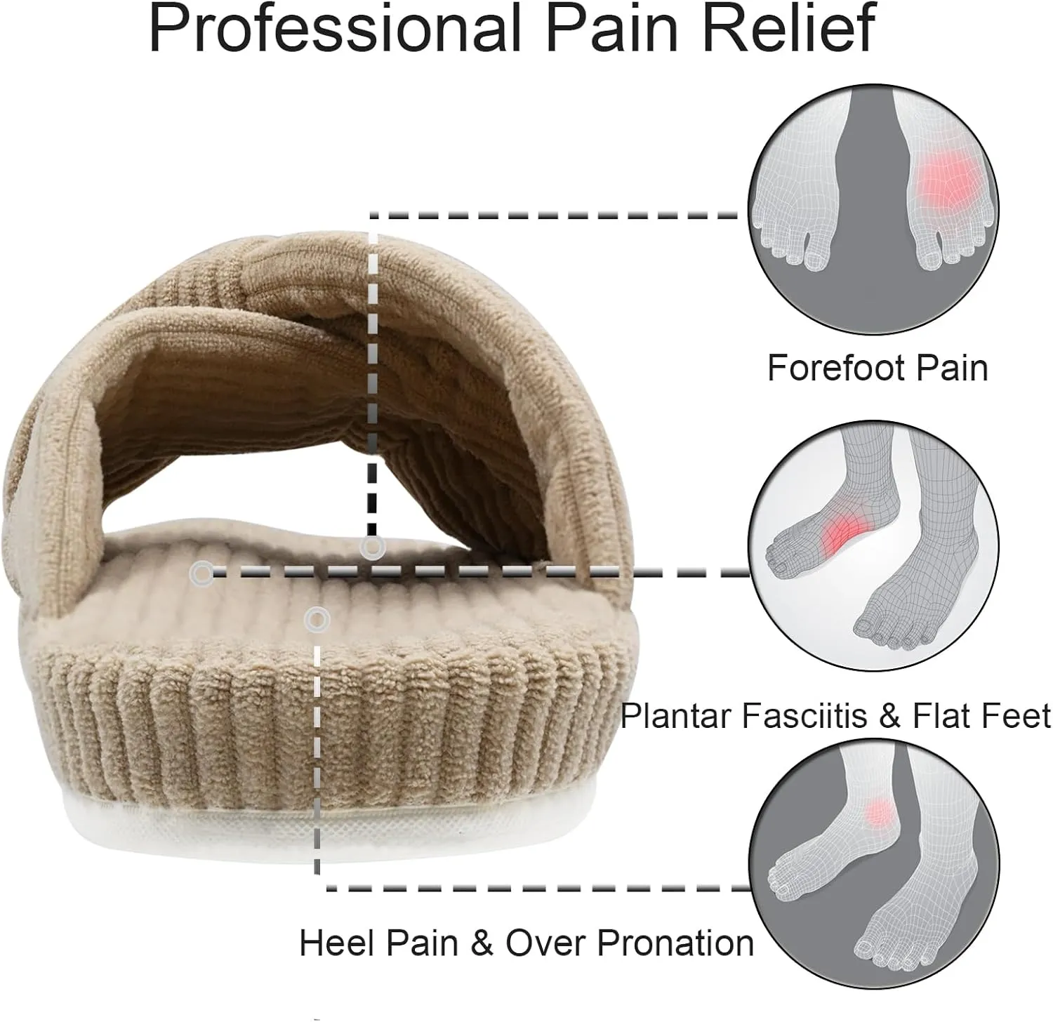Women's Orthopedic Arch Support Open Toe House Slippers for Plantar Fasciitis Ladies Cozy Memory Foam Bedroom Gift Slippers Fluffy Corduroy Bow Crossband Slide