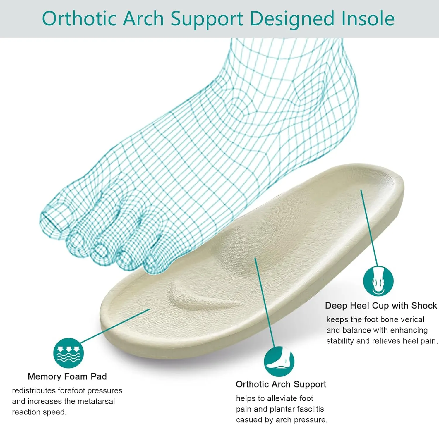Women's Orthopedic Arch Support Open Toe House Slippers for Plantar Fasciitis Ladies Cozy Memory Foam Bedroom Gift Slippers Fluffy Corduroy Bow Crossband Slide