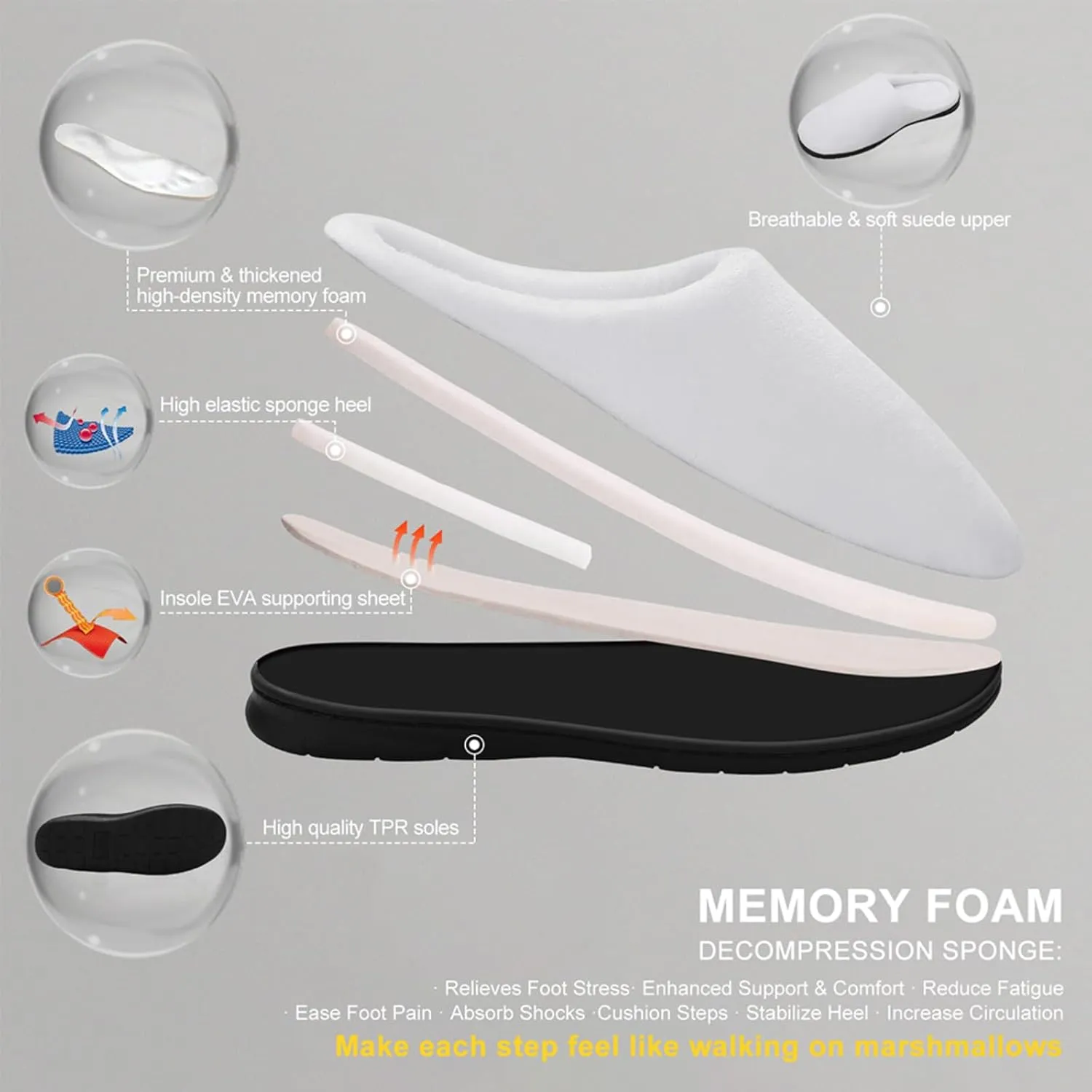 Womens Slippers Soft Bedroom Slip-On Shoes Men's Halloween Cute Ghosts Slippers Cotton House Slippers Indoor Outdoor