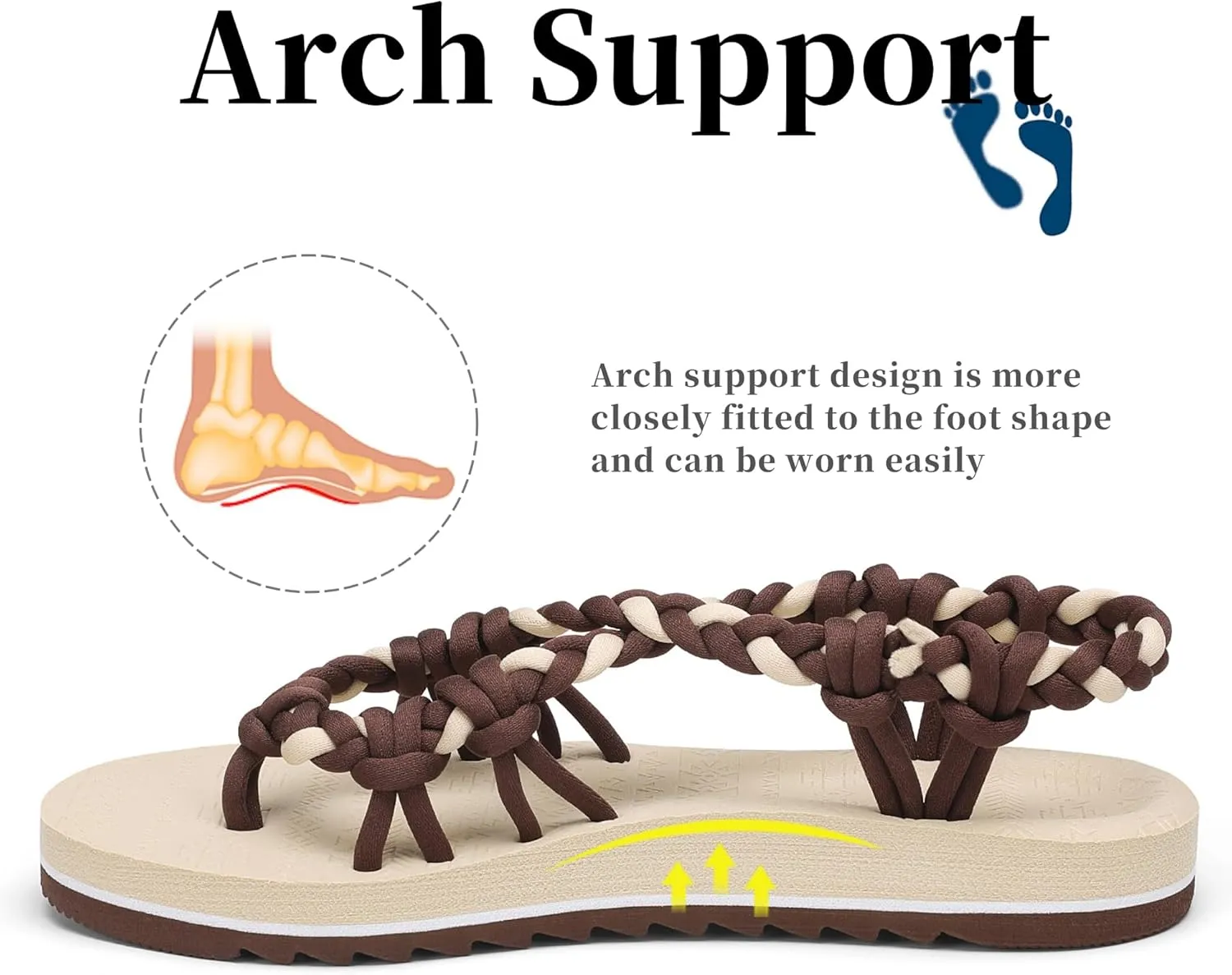 Women's Walking Sandals Arch Support Orthopedic Recovery Flats Sandals Cushion Adjustable Strap for Plantar Fasciitis