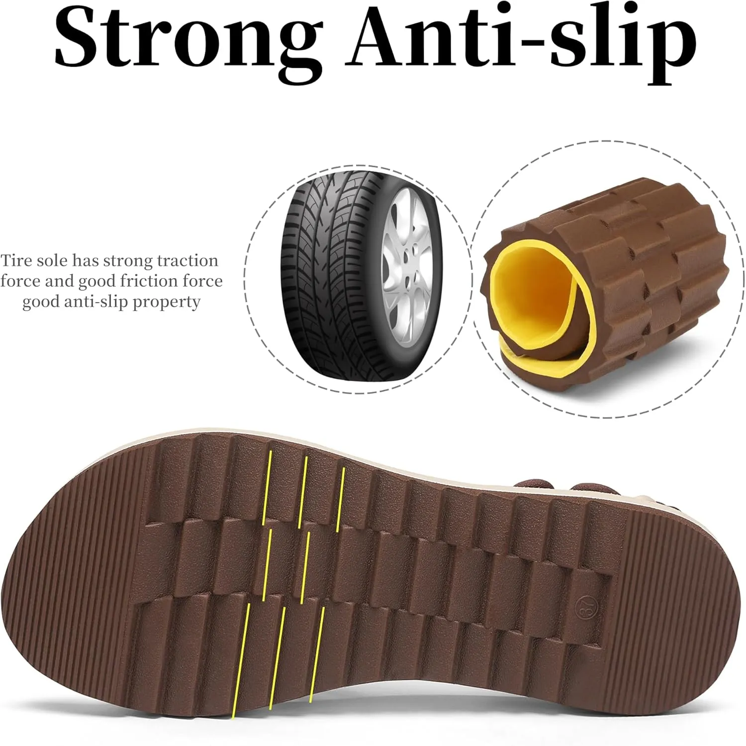 Women's Walking Sandals Arch Support Orthopedic Recovery Flats Sandals Cushion Adjustable Strap for Plantar Fasciitis
